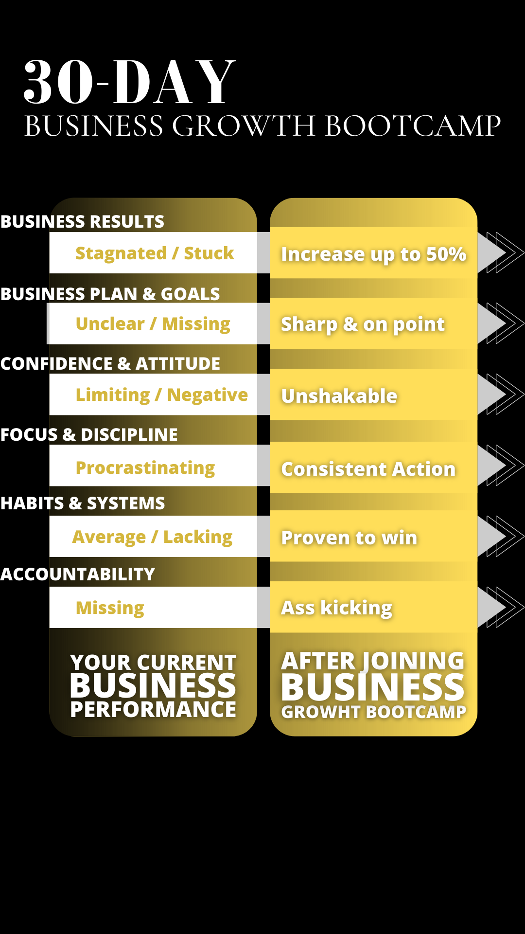Business Results png