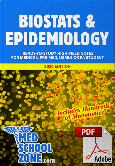 Biostats & Epidemiology
