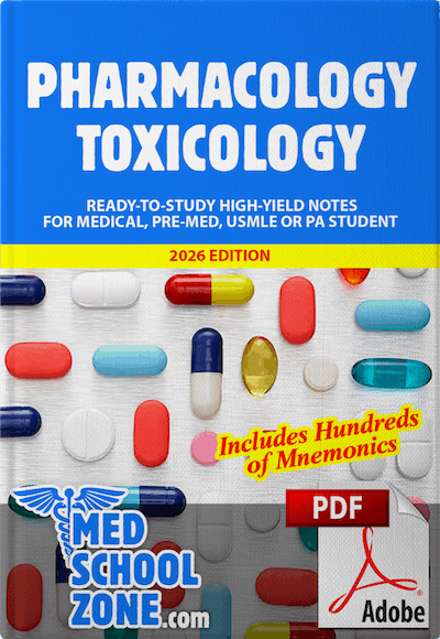 Pharmacology & Toxicology