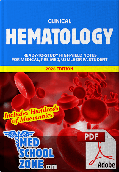 Clinical Hematology