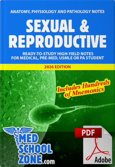 Sexual & Reproductive