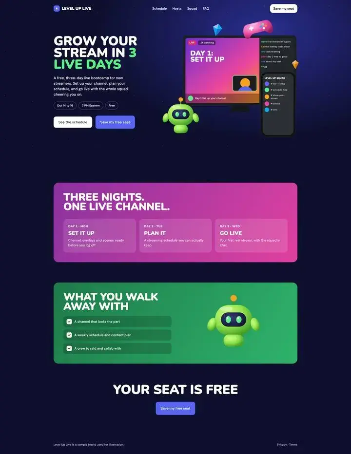 Example event funnel for Level Up Live, a sample business