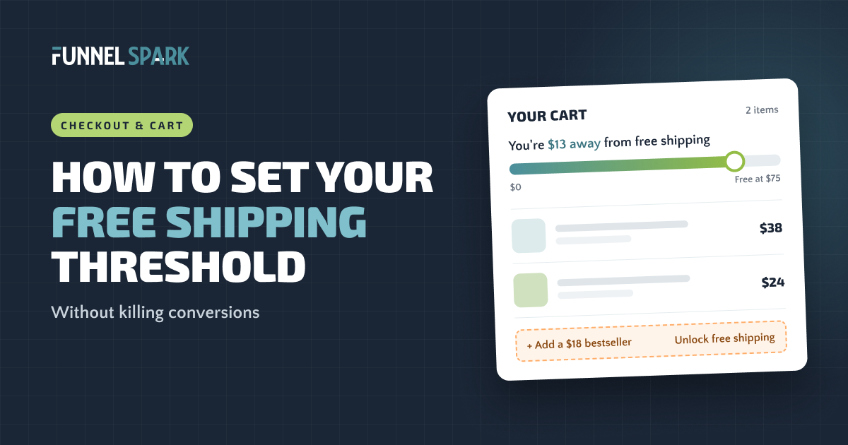 A cart with a free shipping progress bar: You're $13 away from free shipping, free at $75