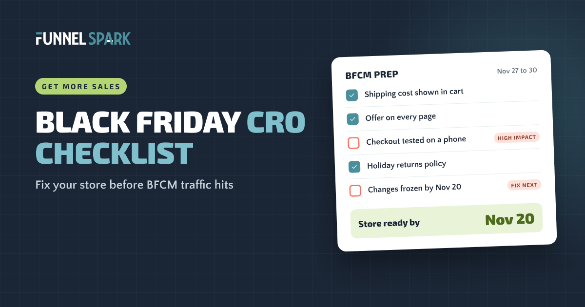 Black Friday CRO checklist: a BFCM prep card with shipping cost, offer, checkout test, returns policy and a change freeze by Nov 20