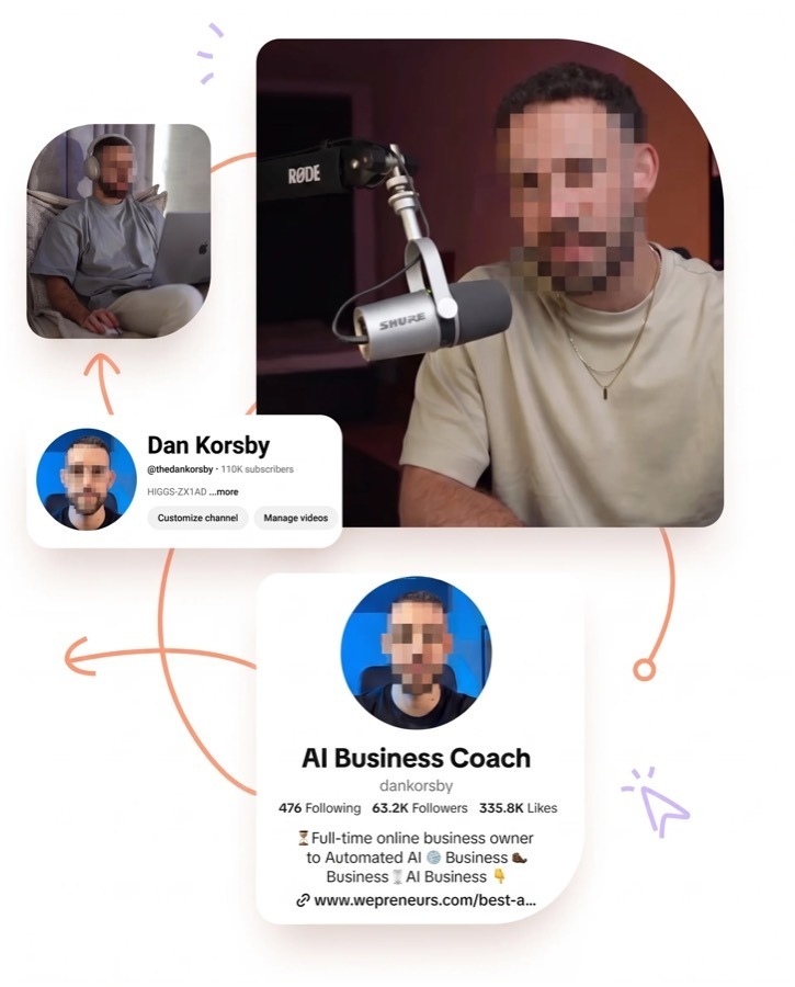 Dan Korsby's face-on channels — 110K subscribers
