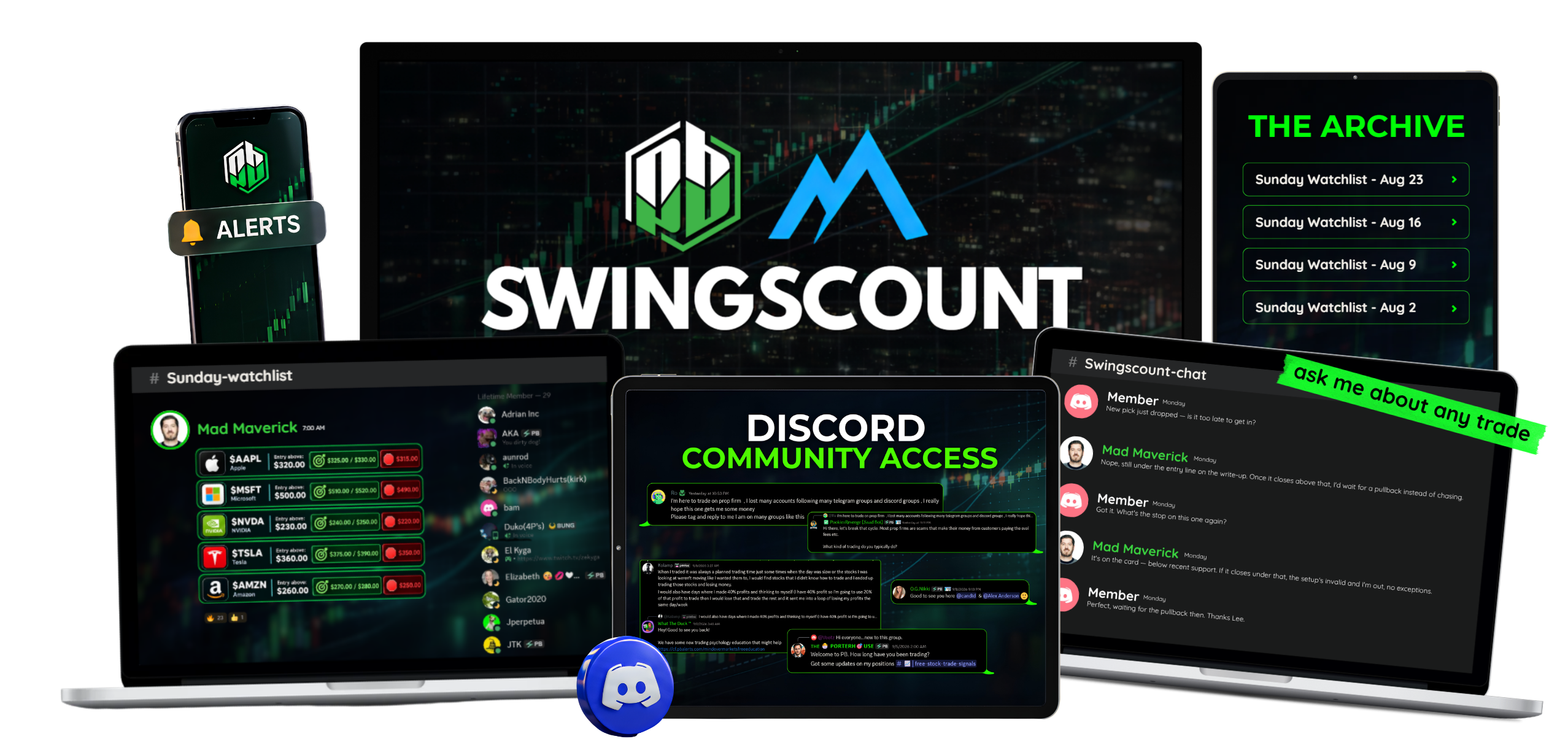 SwingScout alerts, watchlist, archive and Discord community on phone, laptop and tablet