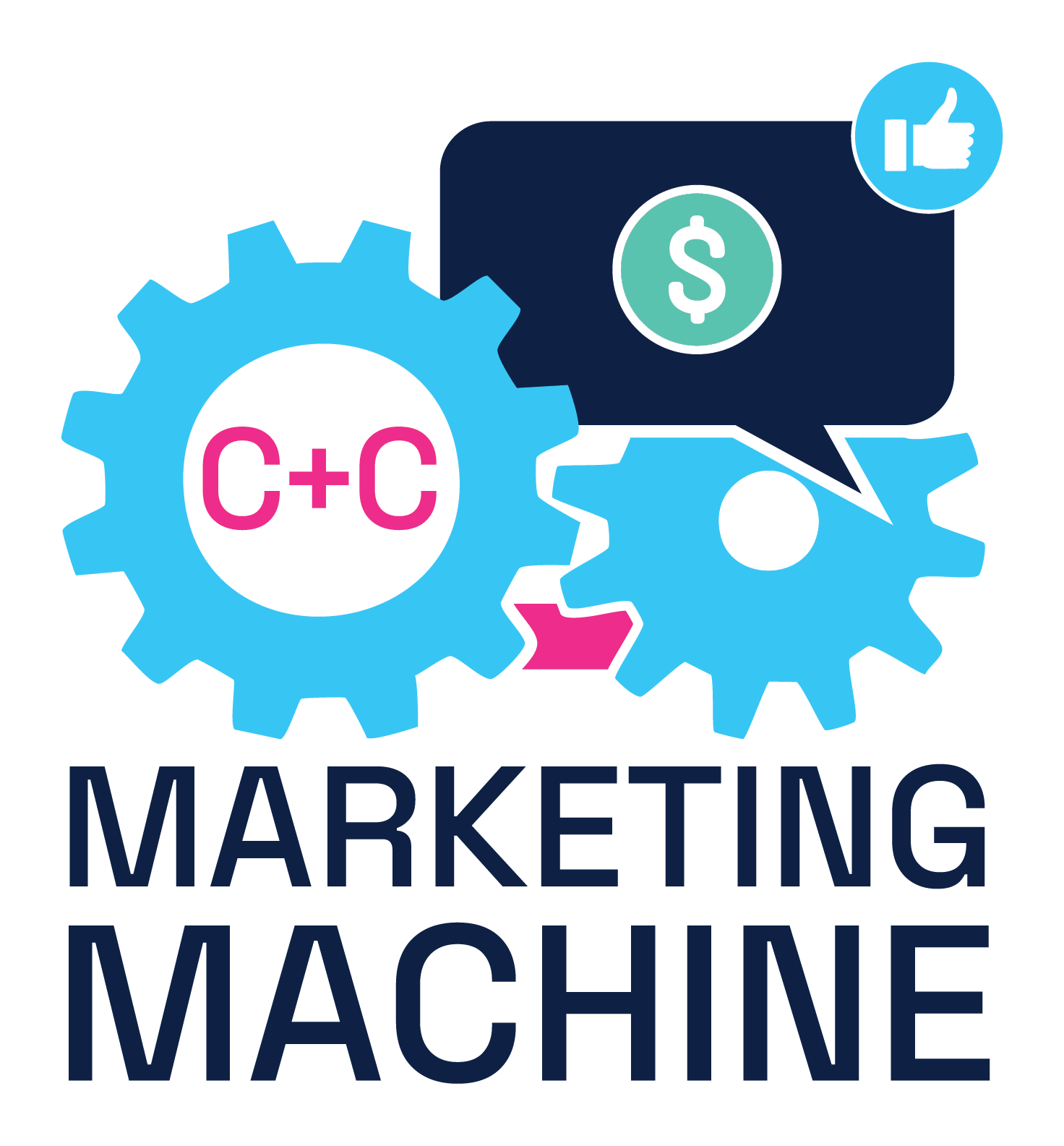 C+C Marketing Machine Strategy Session